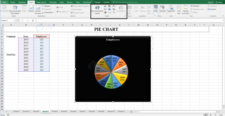 How to create Charts in Excel? - DataFlair