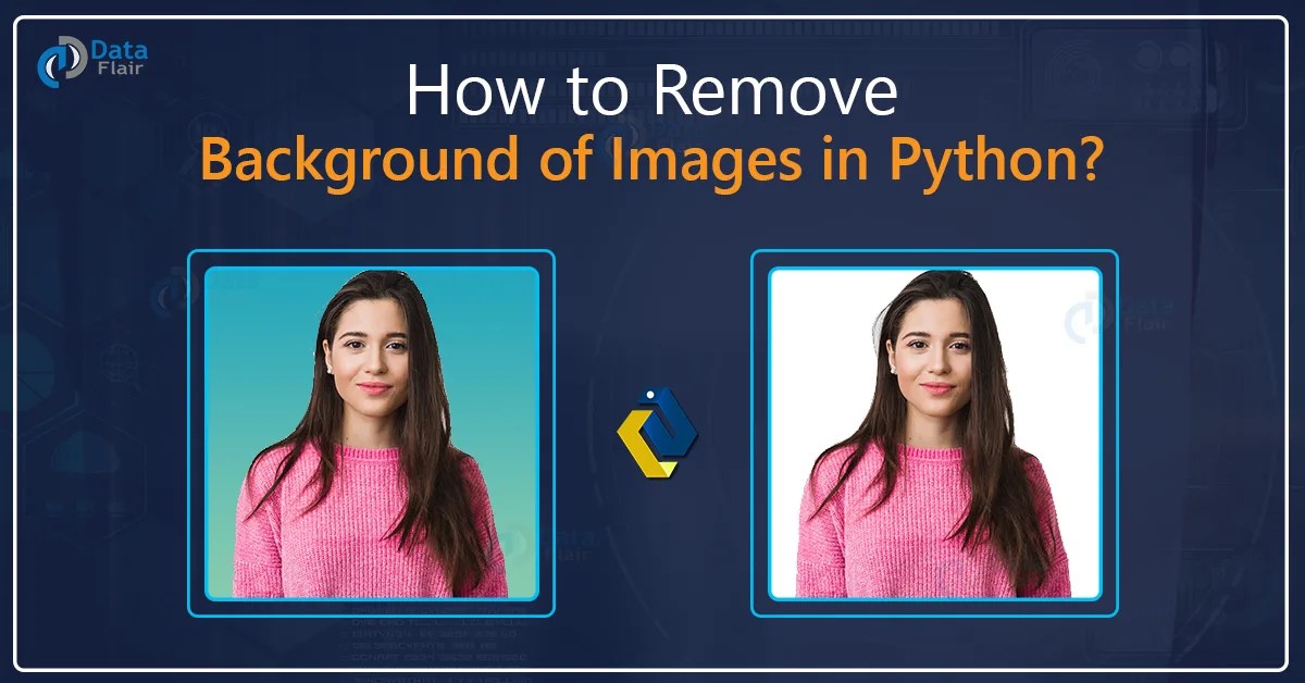 How to Remove Background of Images in Python? DataFlair
