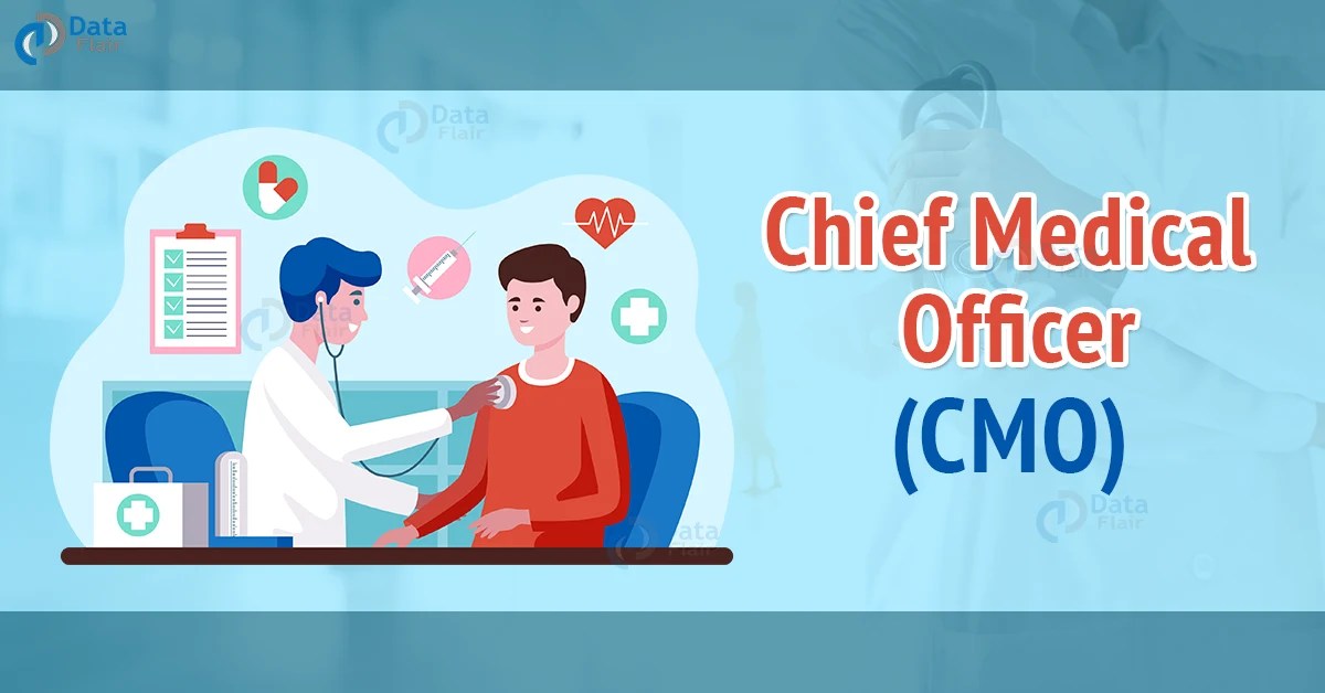 Full Form Of CMO DataFlair