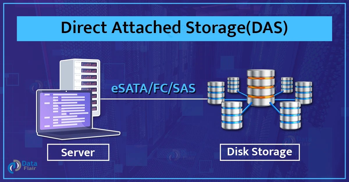 DAS Direct Attached Storage DataFlair