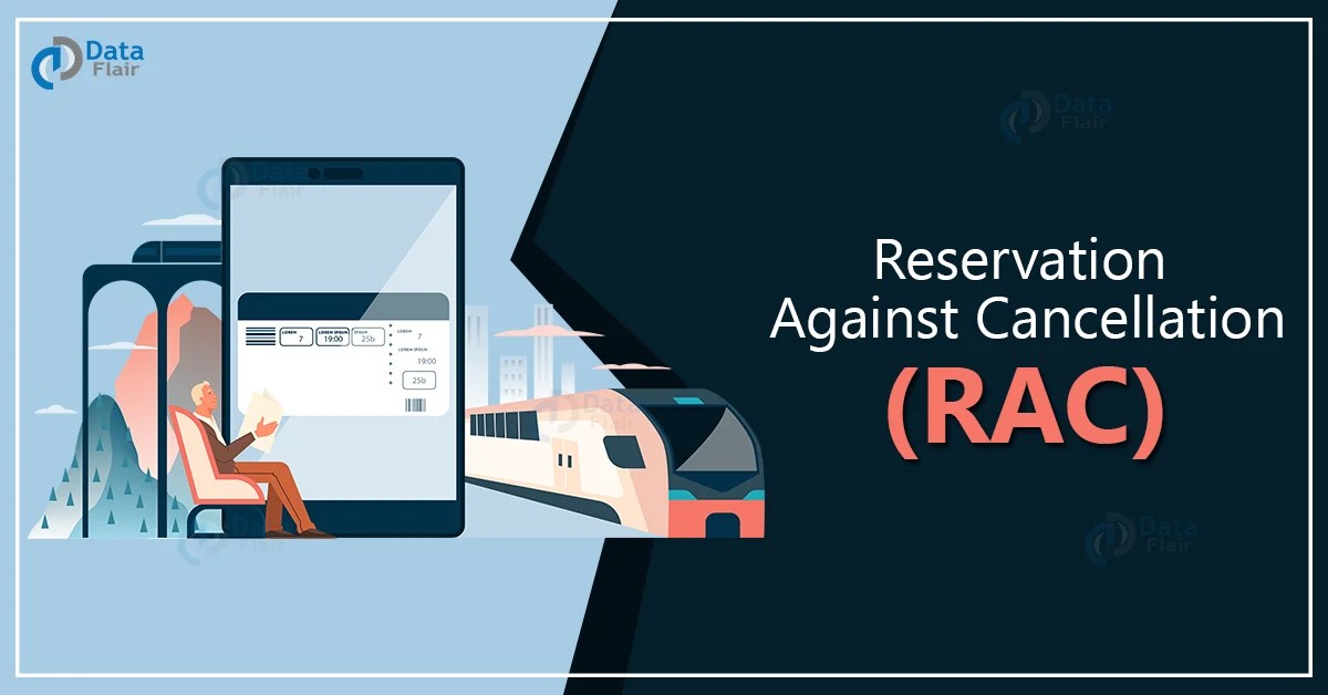 Full Form Of RAC DataFlair