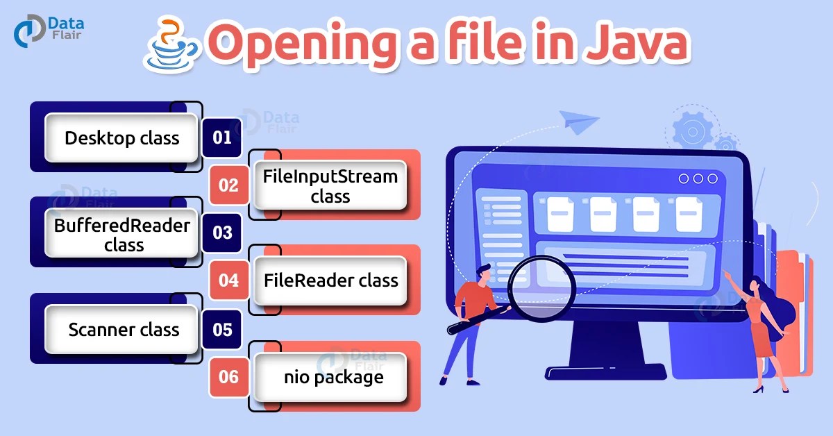 How to Open a File in Java? DataFlair