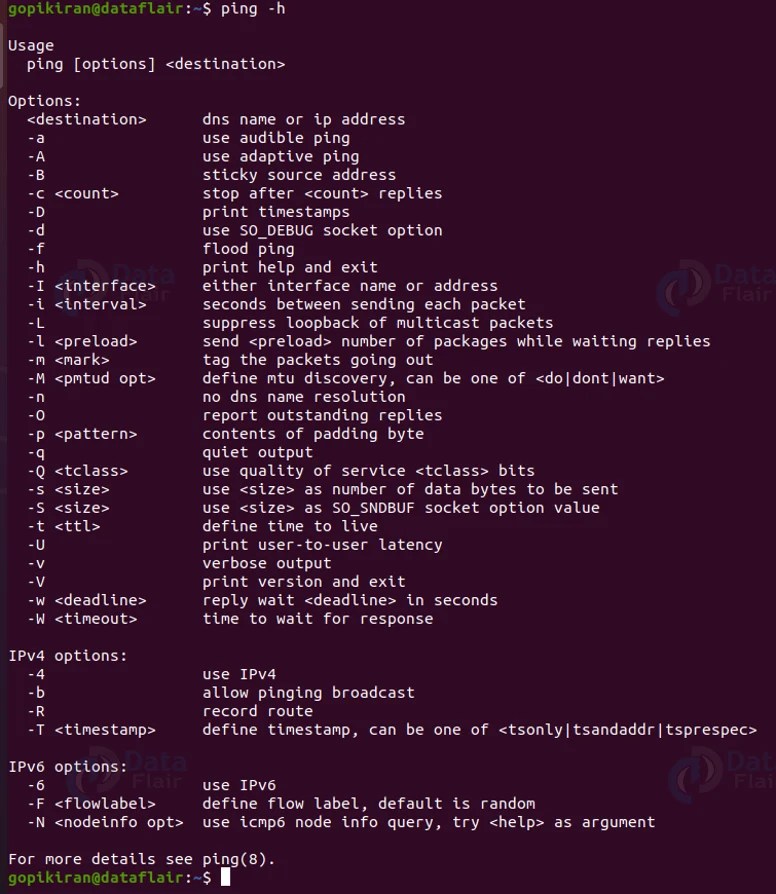 PING Command in Linux DataFlair