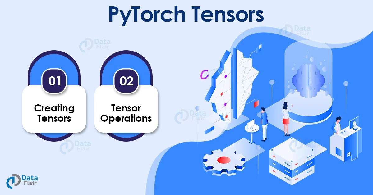 Tensors in PyTorch DataFlair