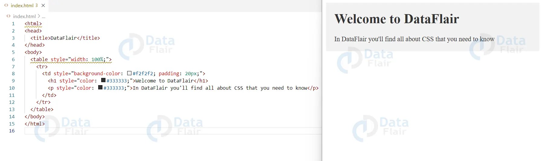 Best Inline CSS Tricks Everyone Should Know DataFlair