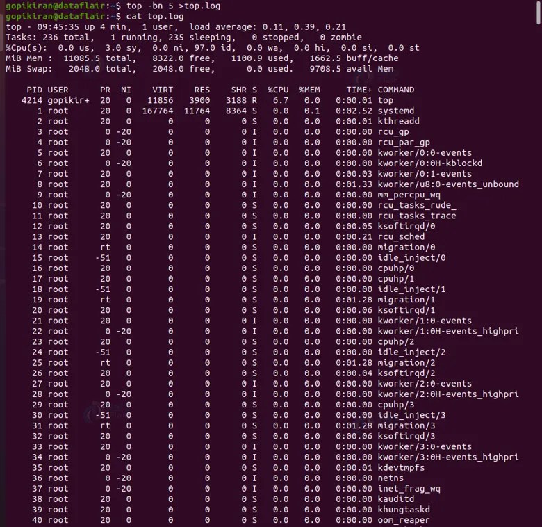 Input Output Redirection in Linux DataFlair