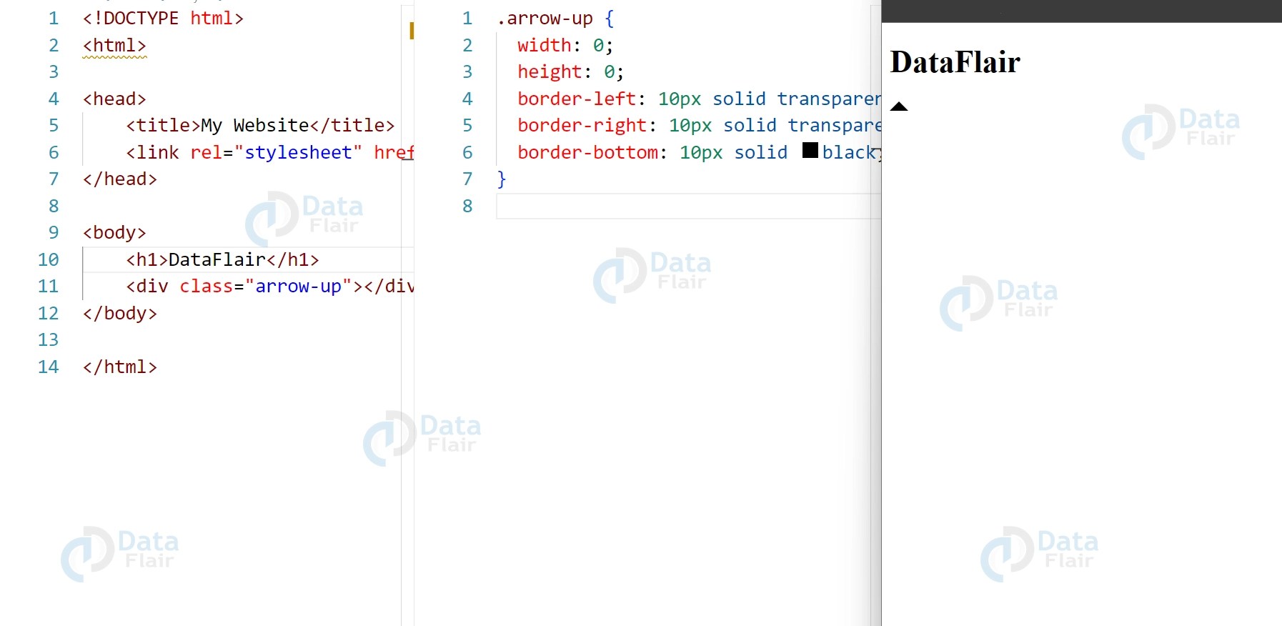 CSS Arrows DataFlair