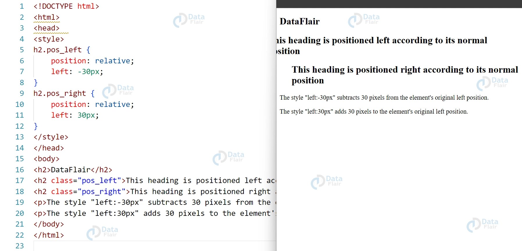 CSS Positioning with Examples DataFlair