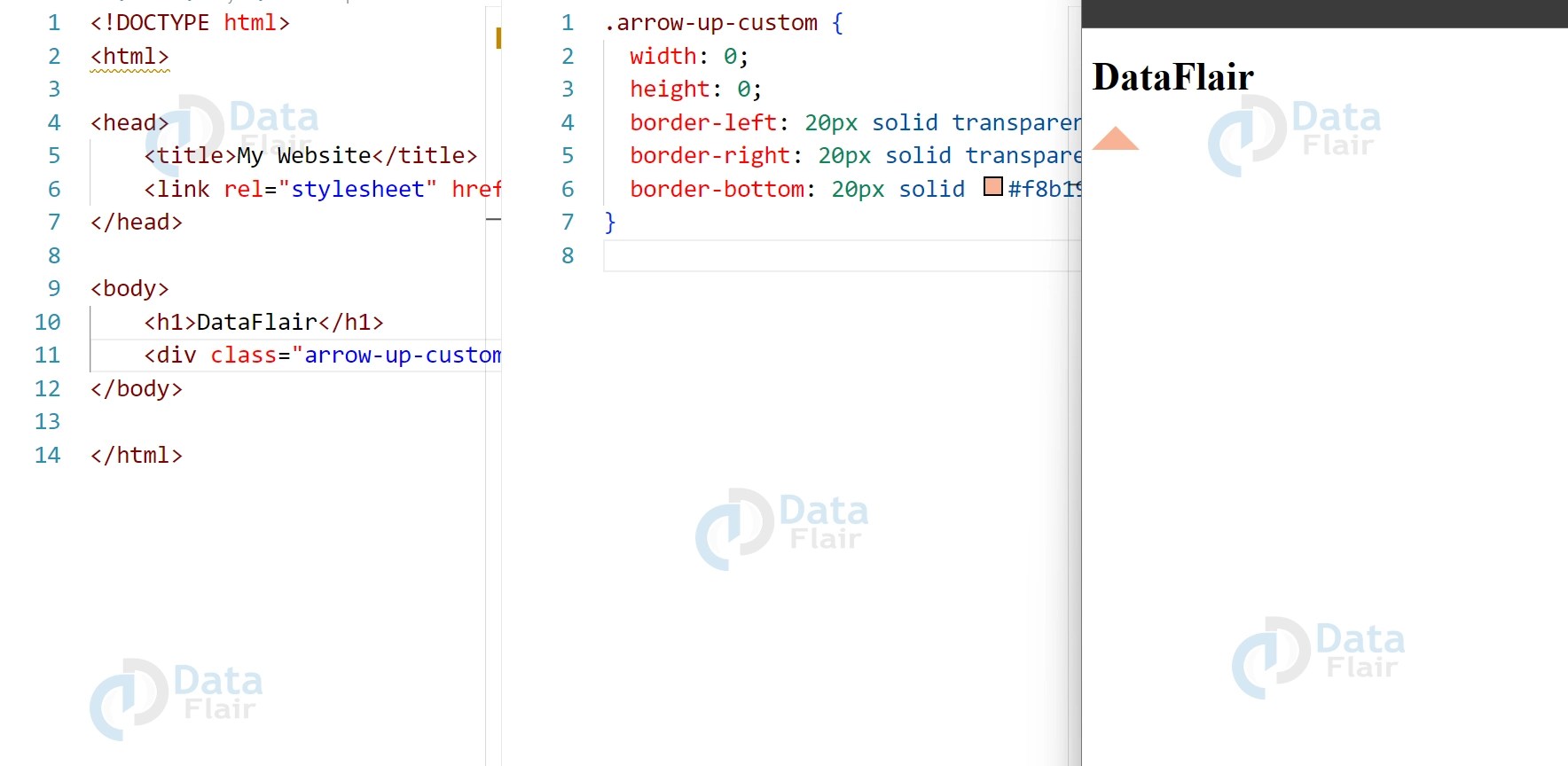 CSS Arrows DataFlair