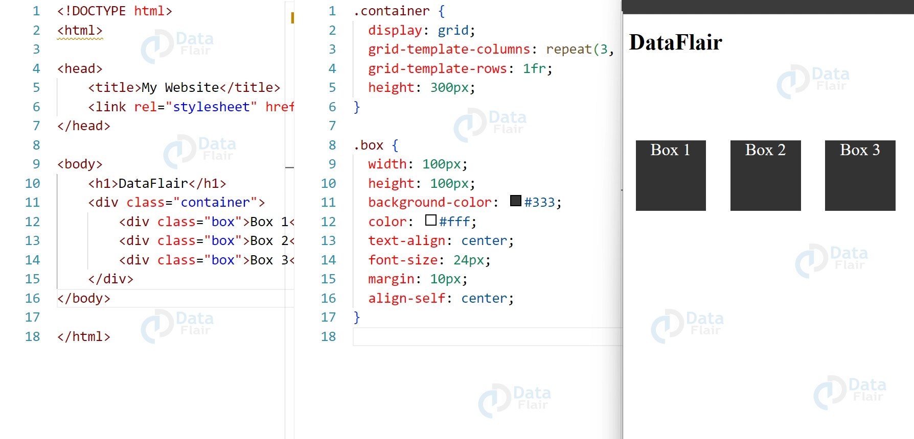 CSS Vertical Align Property DataFlair