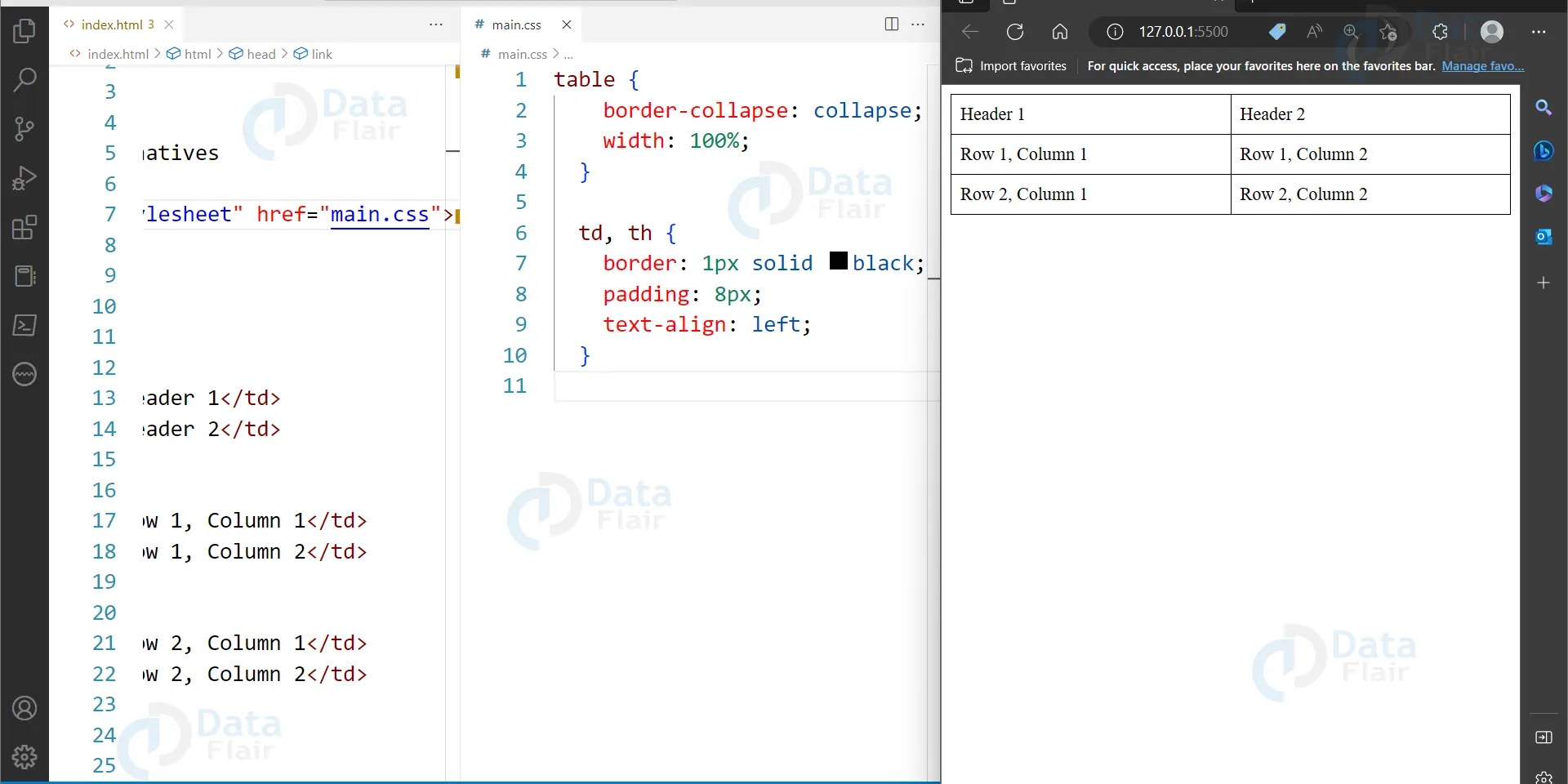 Top Alternatives to CSS DataFlair
