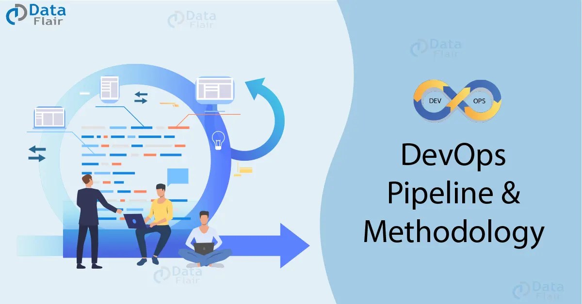 DevOps Pipeline and Methodology DataFlair
