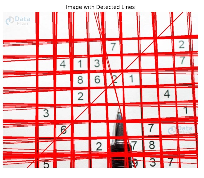 Hough Line Transform with OpenCV DataFlair