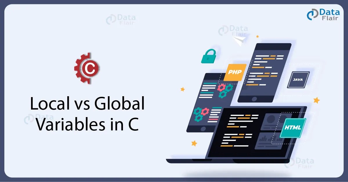 Variable Scope in C Local vs Global DataFlair