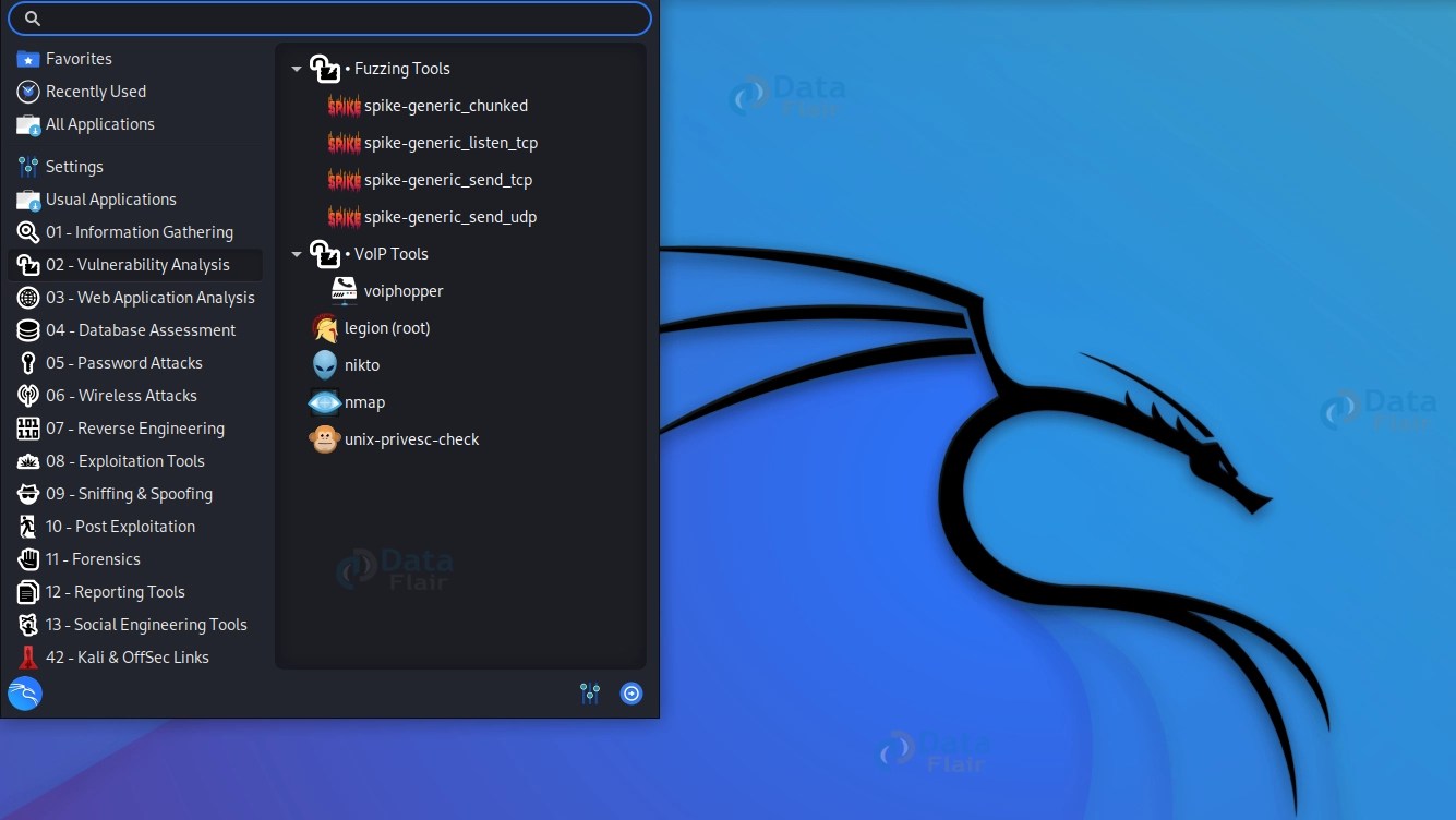 Kali Linux Vulnerability Analysis Tools DataFlair