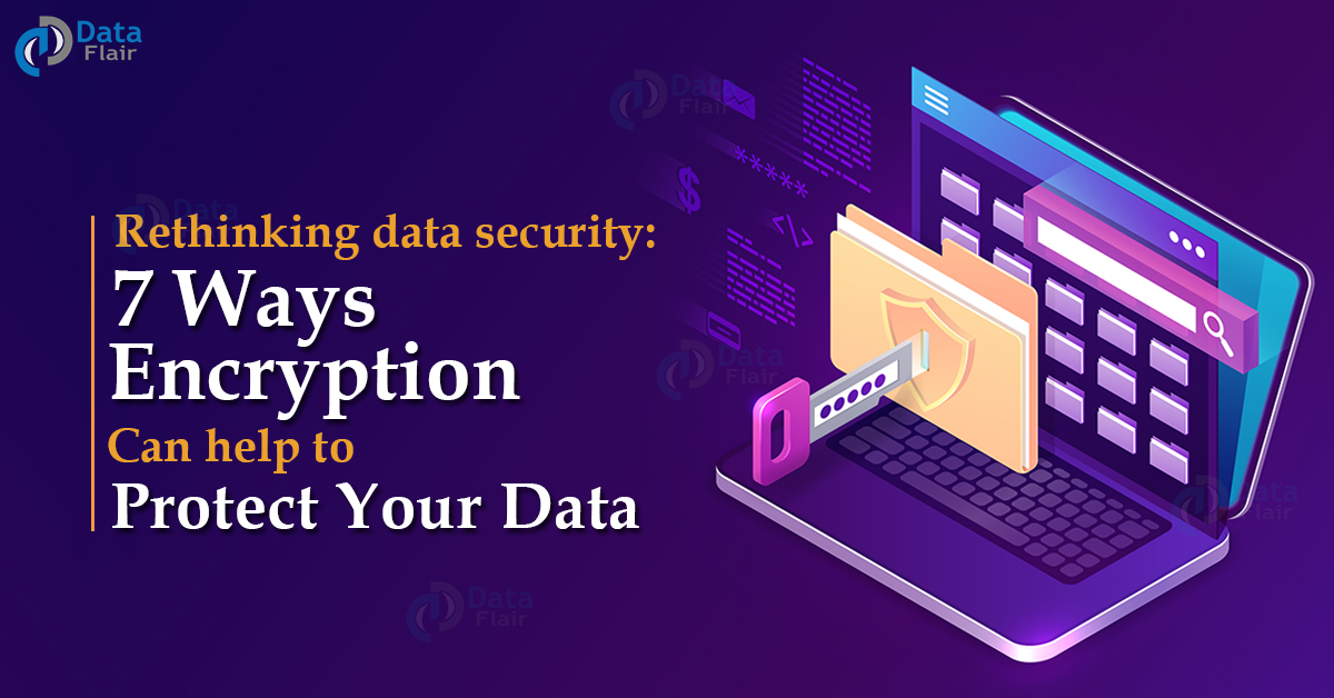 Role of Encryption in Data Protection DataFlair