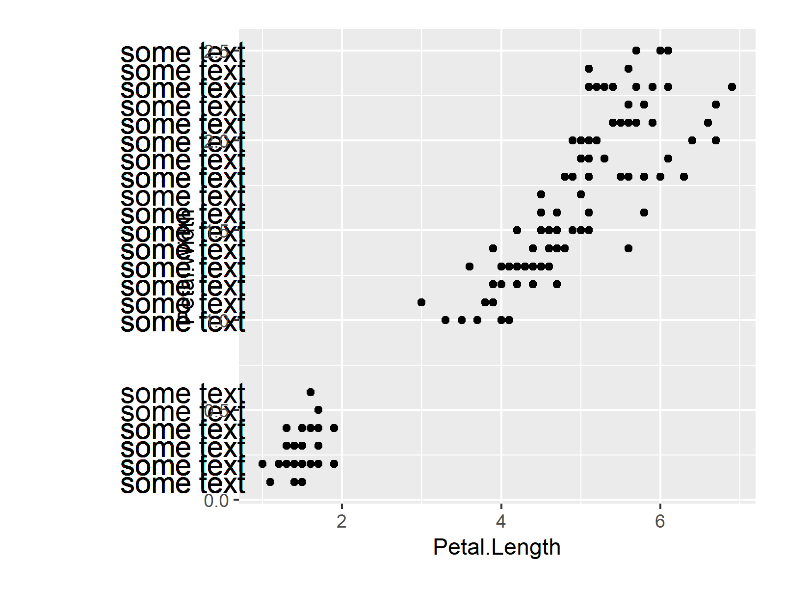 How to Add Text Outside of ggplot2 Plot Borders in R (Example Code)