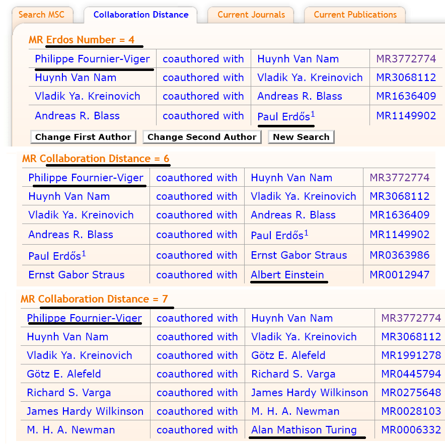 How to calculate Erdös numbers? and coauthorship relationships in