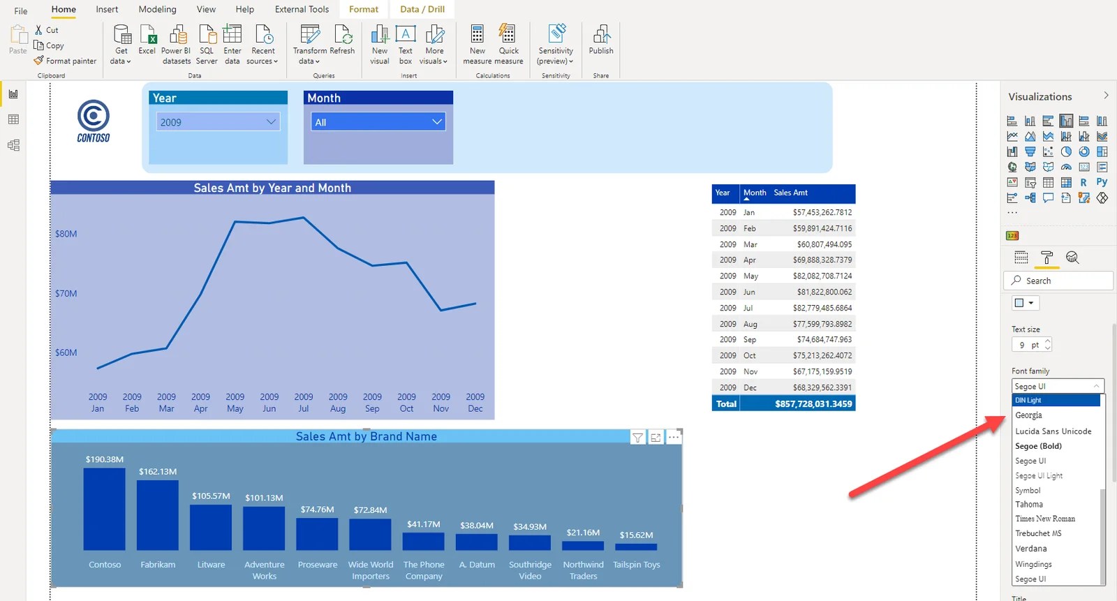 Custom fonts in Power BI everything you wanted to know! Data Mozart
