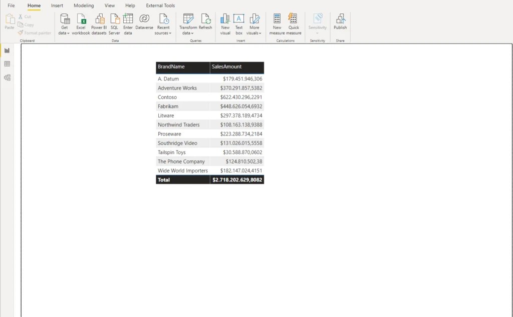 3 reasons to use views instead of tables in Power BI! Data Mozart