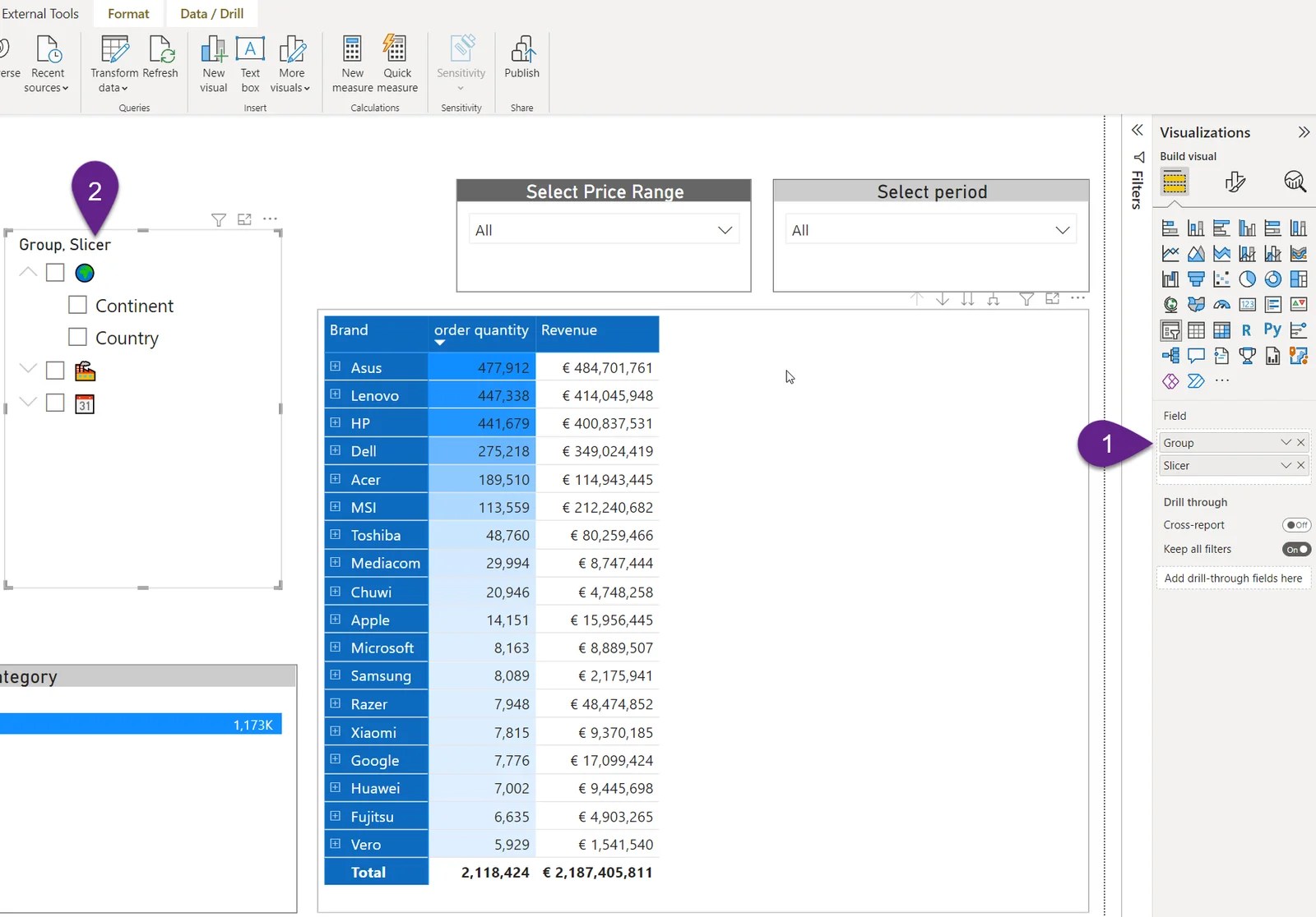 Bring life to Field Parameters in Power BI! Data Mozart