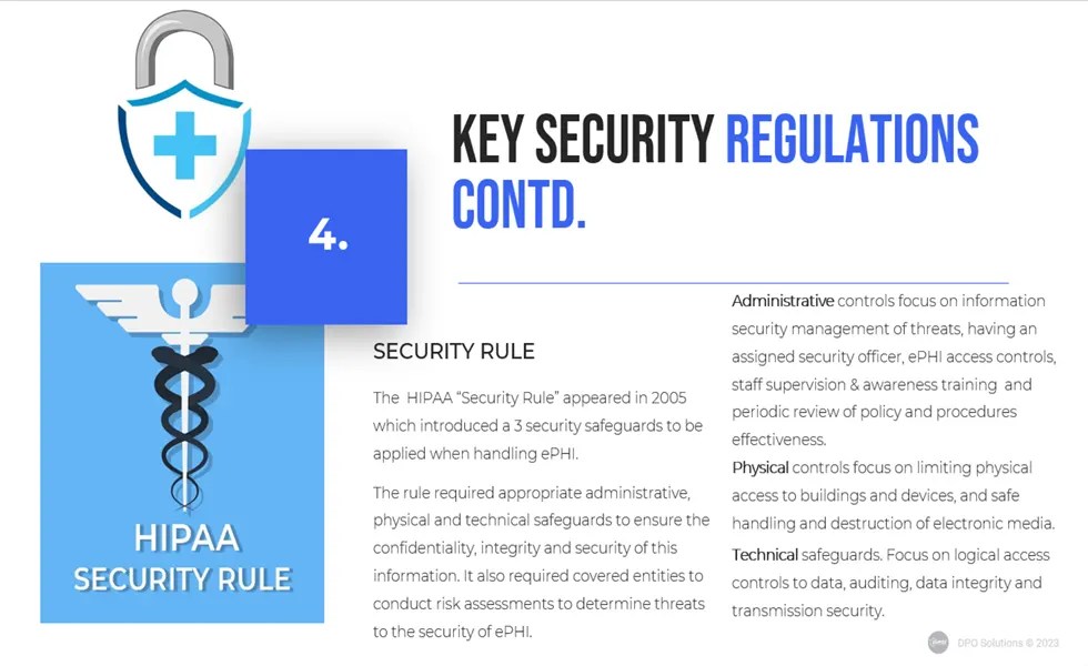 Medical Records Privacy Awareness Training PowerPoint DPO Solns