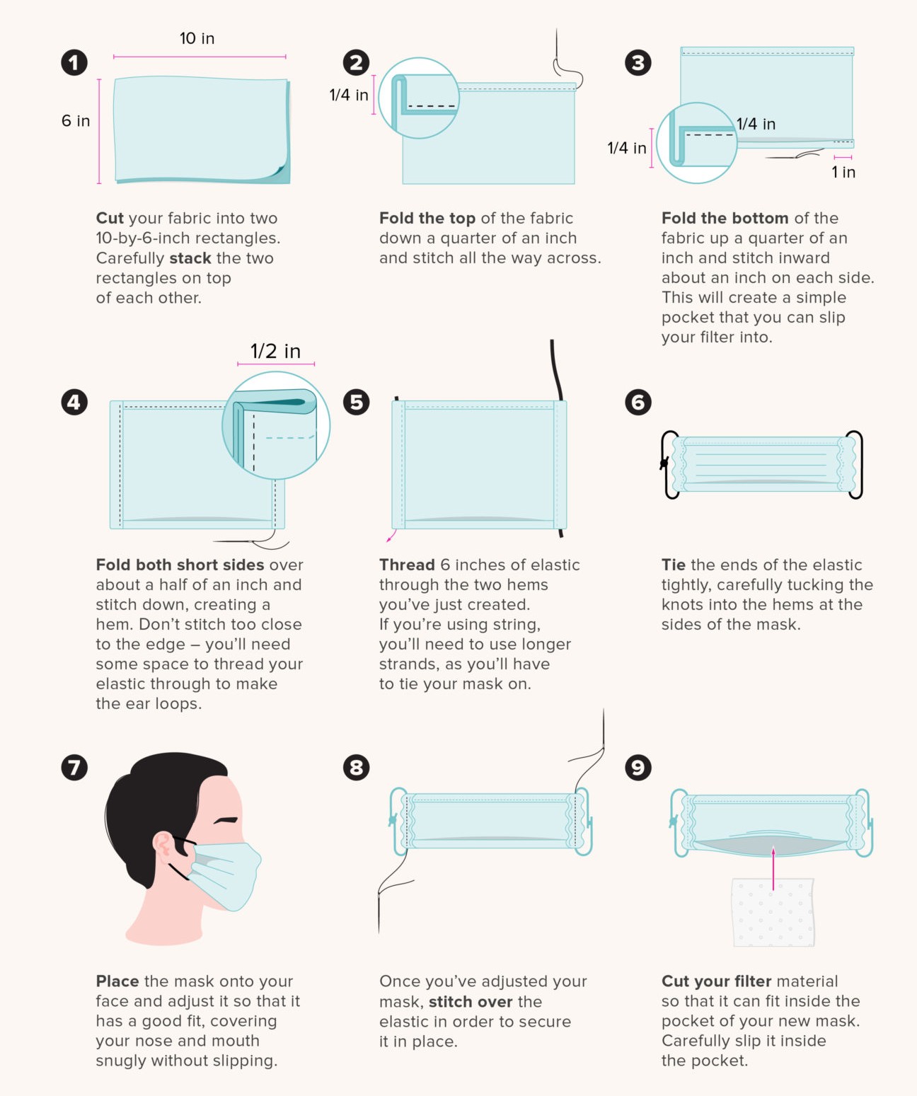 How To Make Your Own Coronavirus Mask At Home AC/DC Beverage