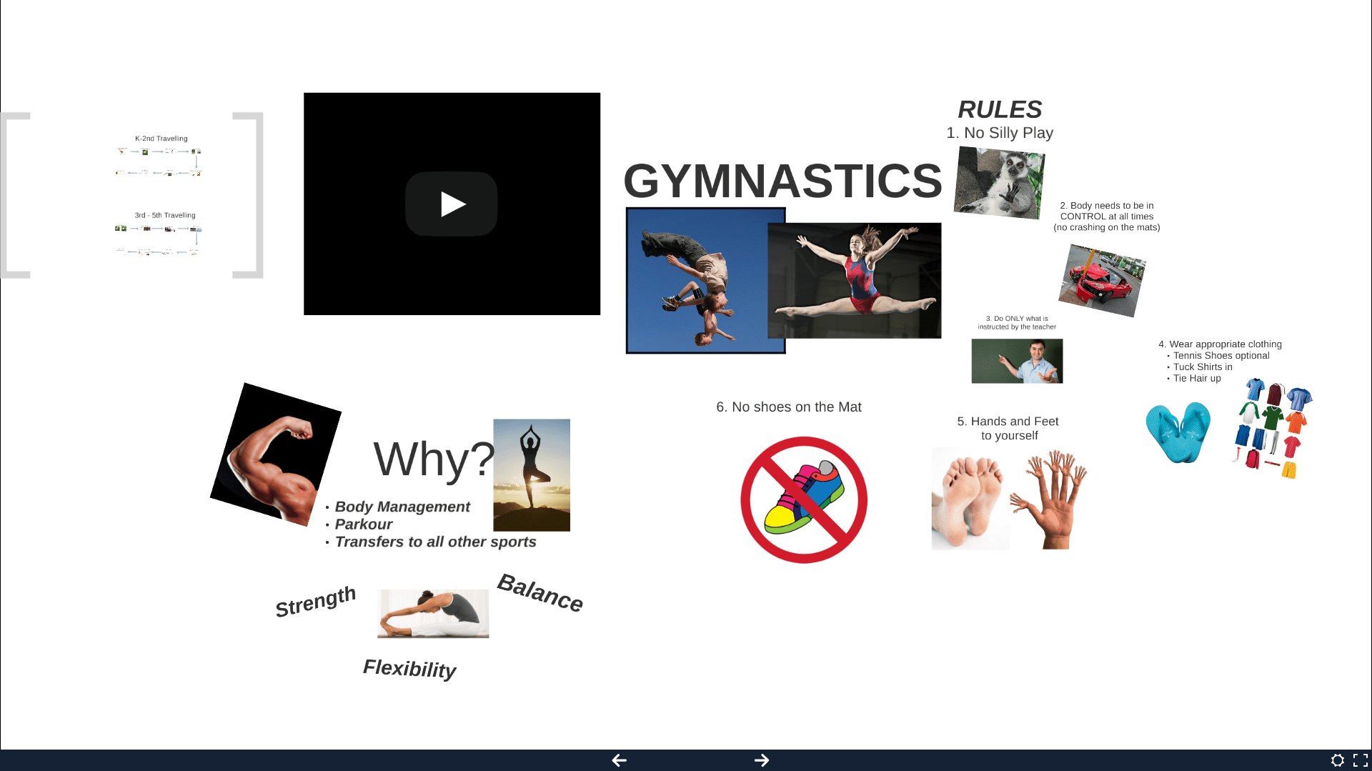 Gymnastics Ground Rules Content ClassConnect