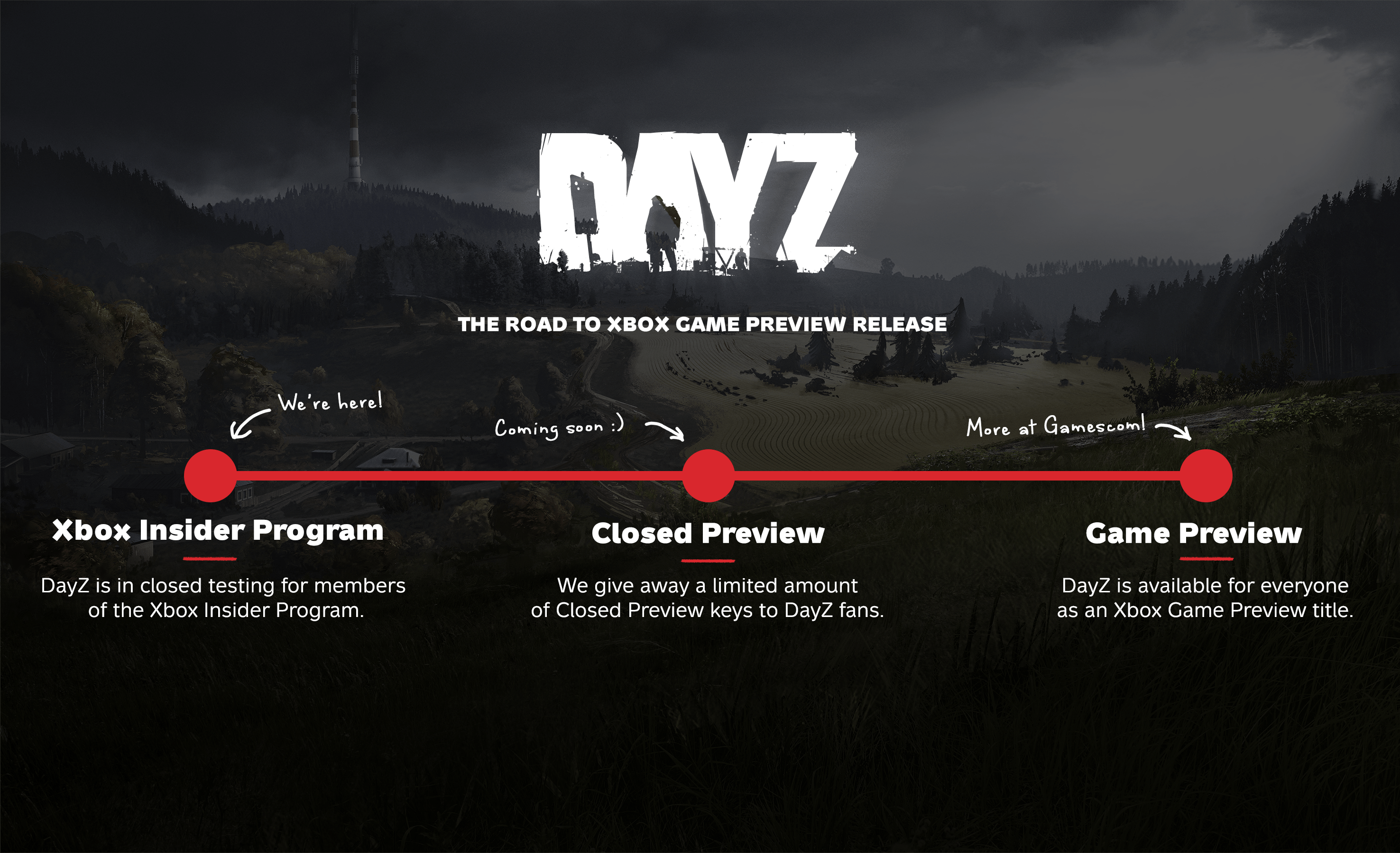DayZ Xbox One gameplay video leaked; Game Preview release imminent