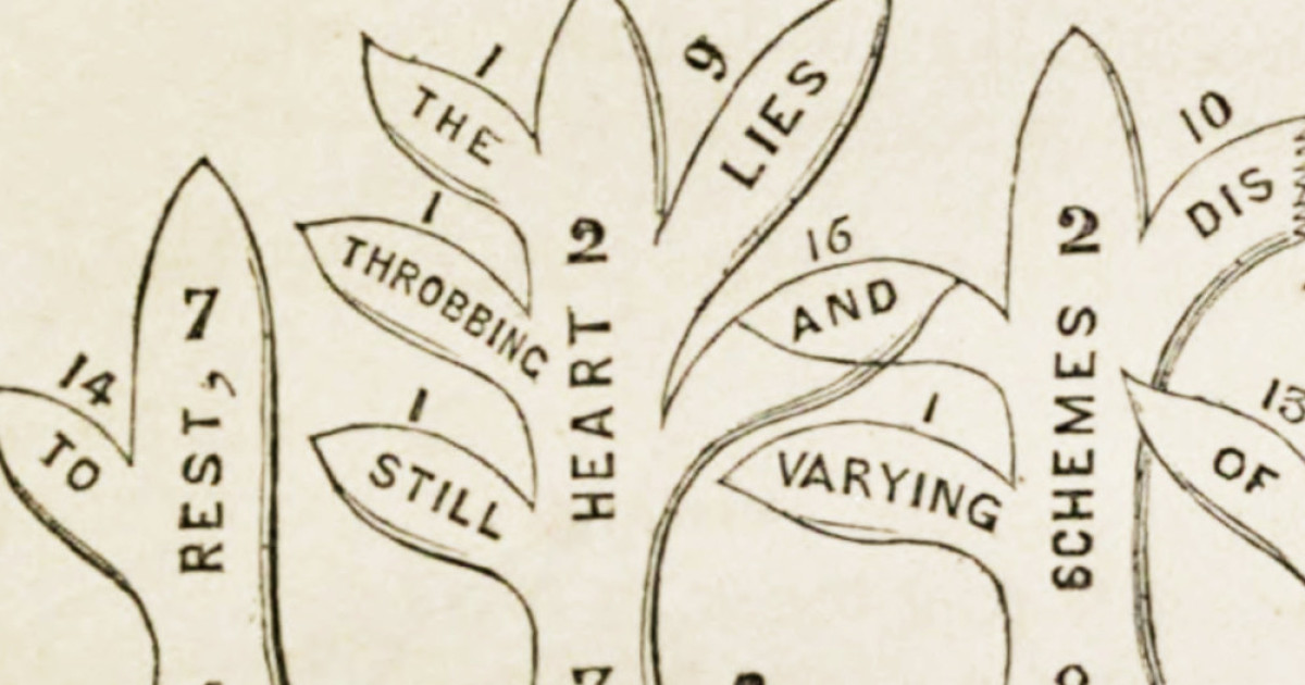 American Grammar Diagraming Sentences in the 19th Century — Bunk History