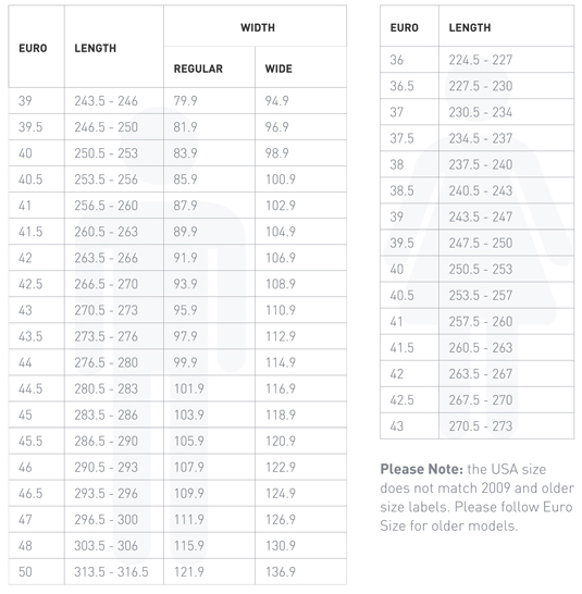 Lake MX 176 černo/šedá | Twinsport