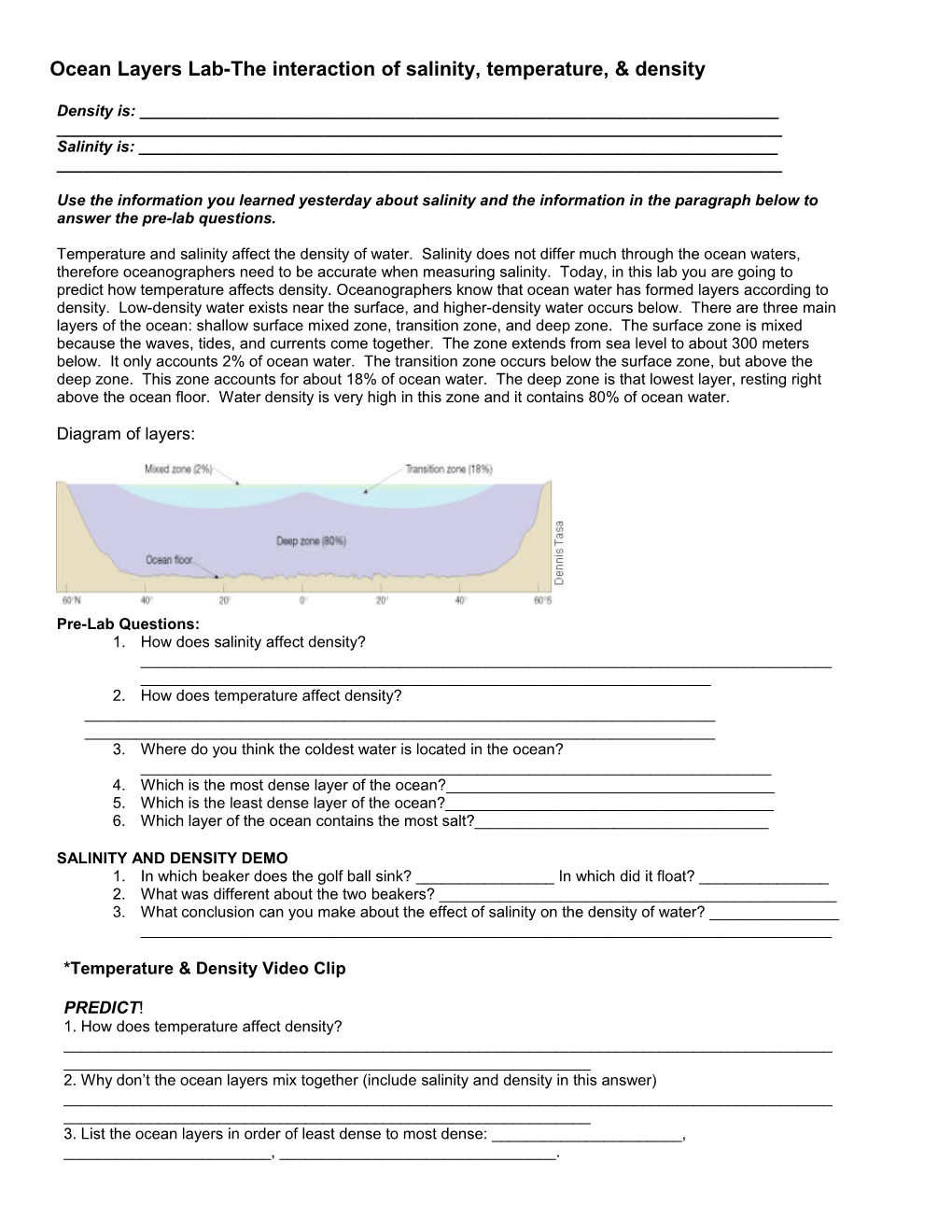 Density Lab Ocean Layers Docest