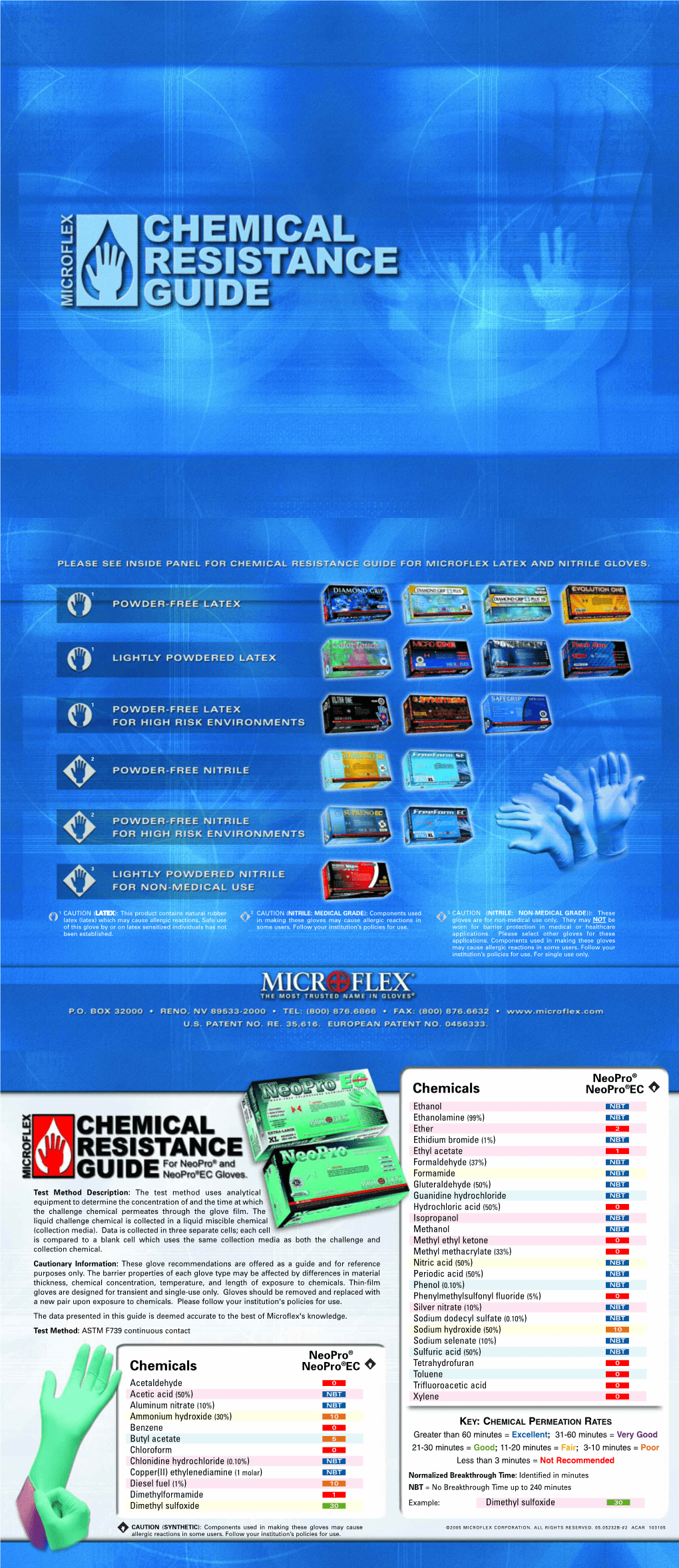 Microflex Gloves Chemical Compatibility Chart DocsLib