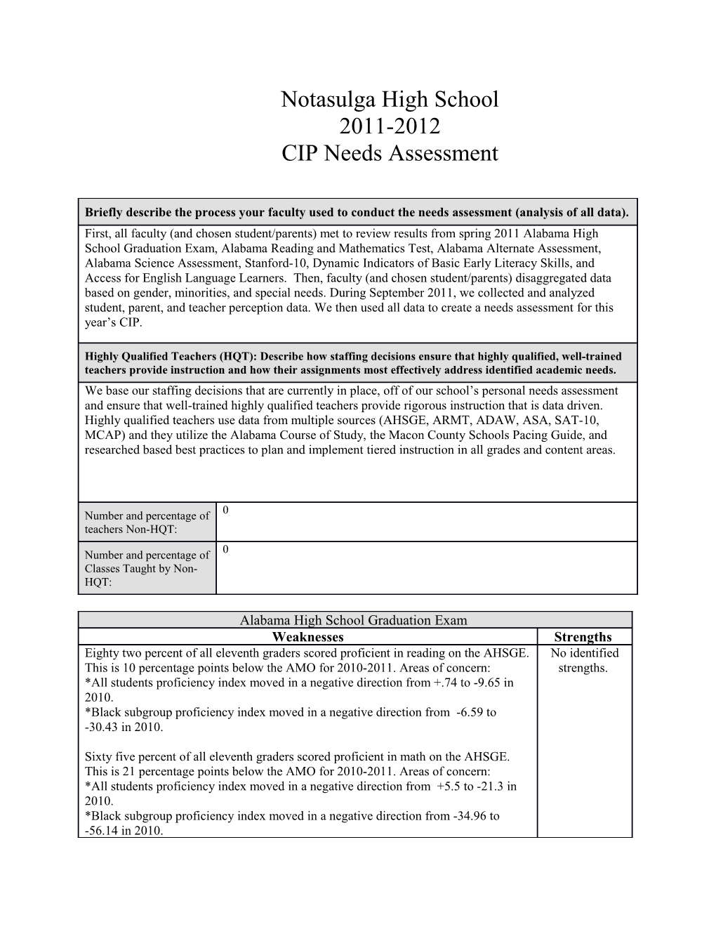 Notasulga High School DocsLib