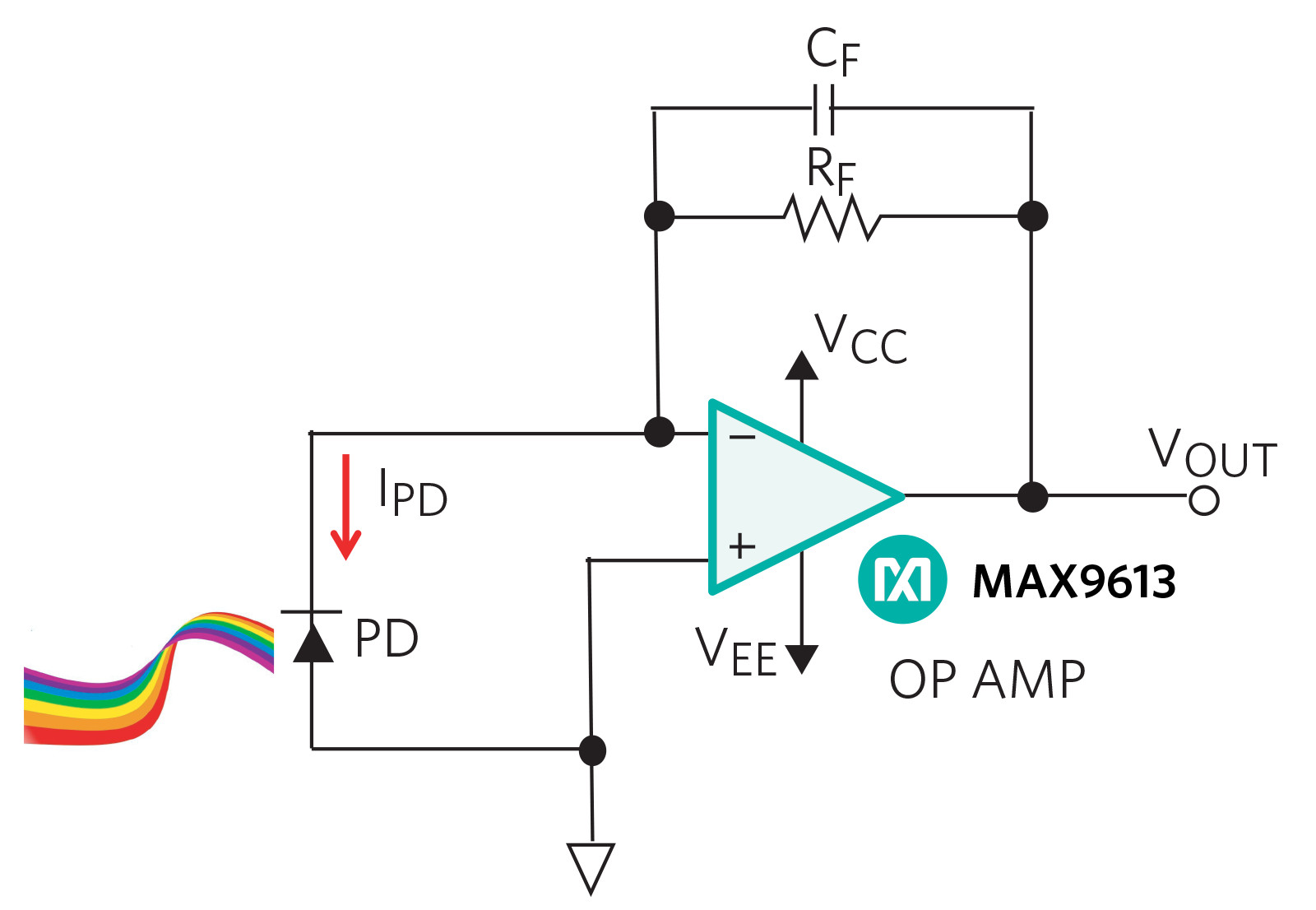 TIA Fundamentals Part 2 Signal Frequency Response Embedded Computing