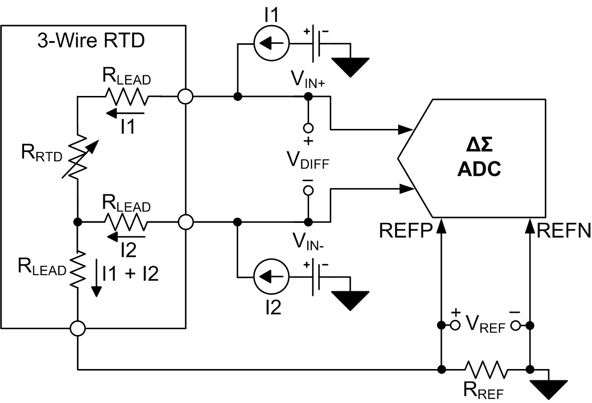 Excitation current mismatch effects in threewire RTD measurement