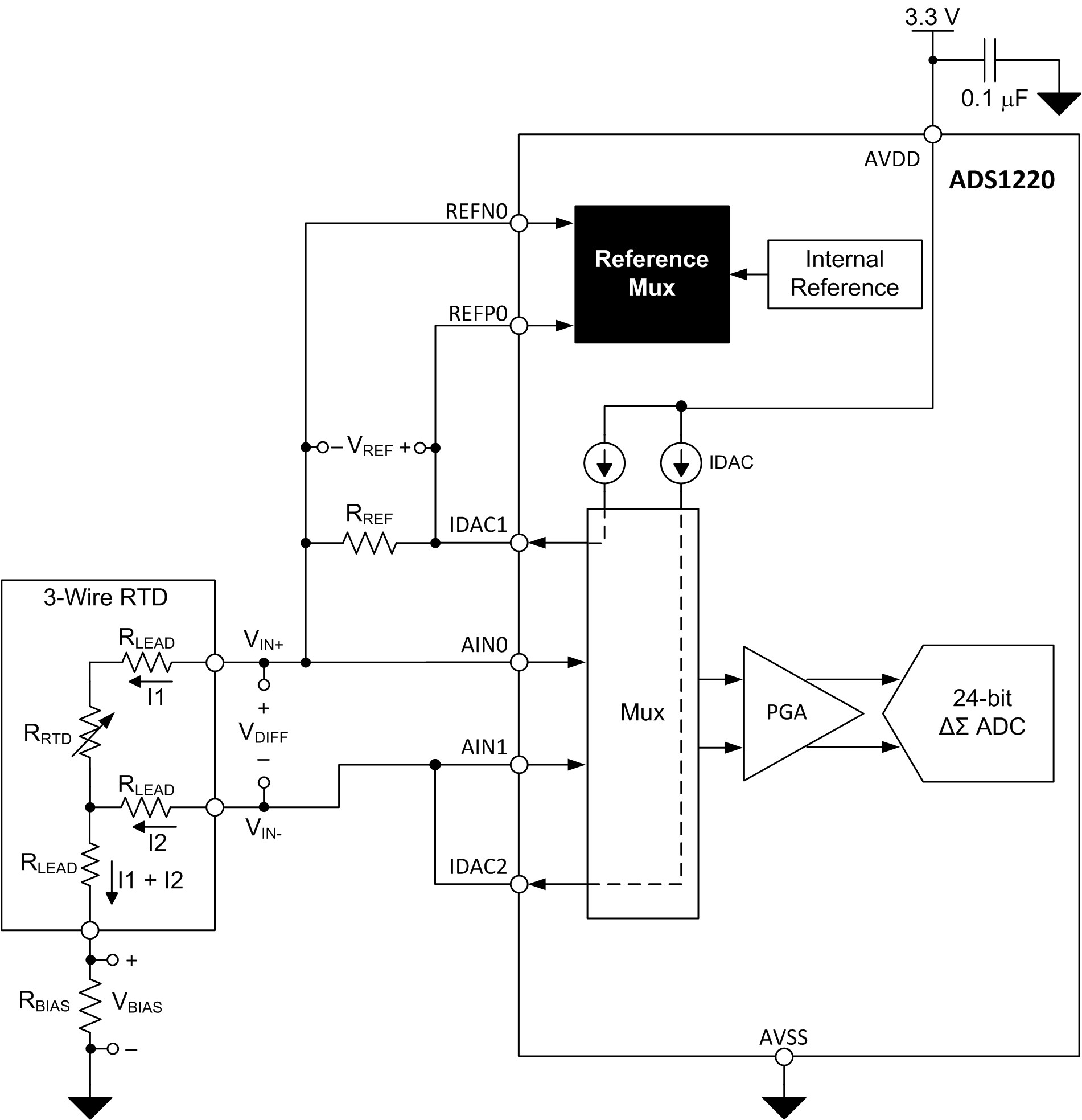 Excitation current mismatch effects in threewire RTD measurement