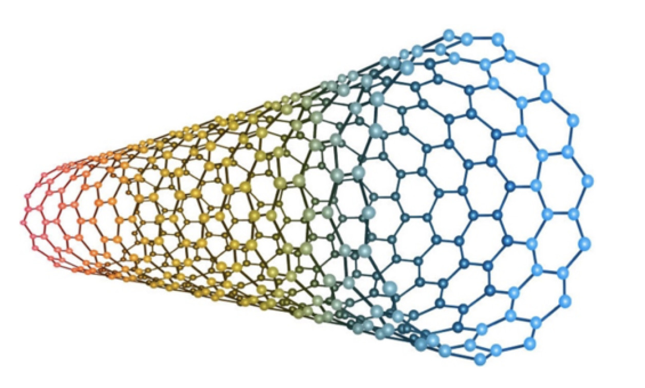The Rise of Carbon Nanotube Electronics Embedded Computing Design