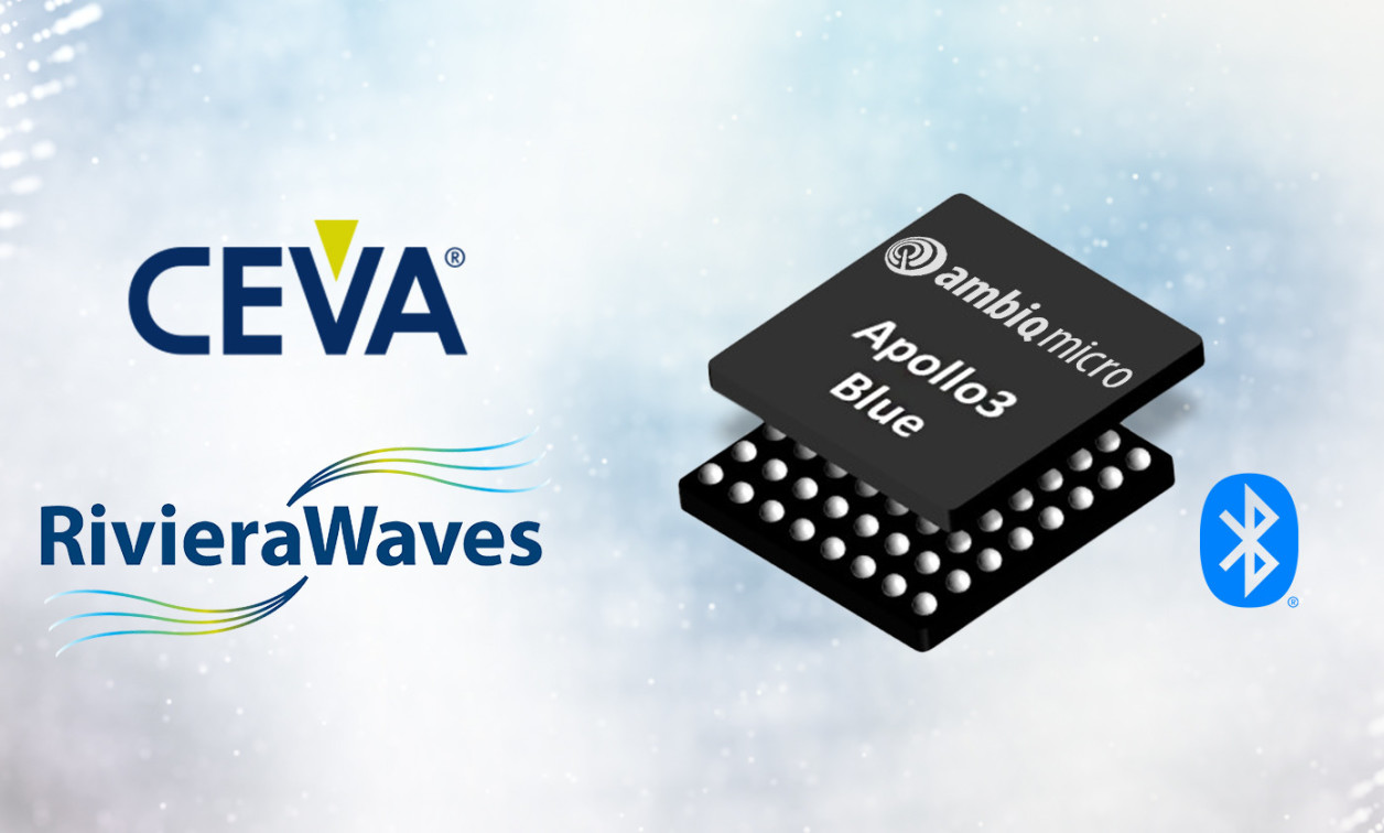 Ambiq Micro's Subthreshold PowerOptimized Technology (SPOT) Platform