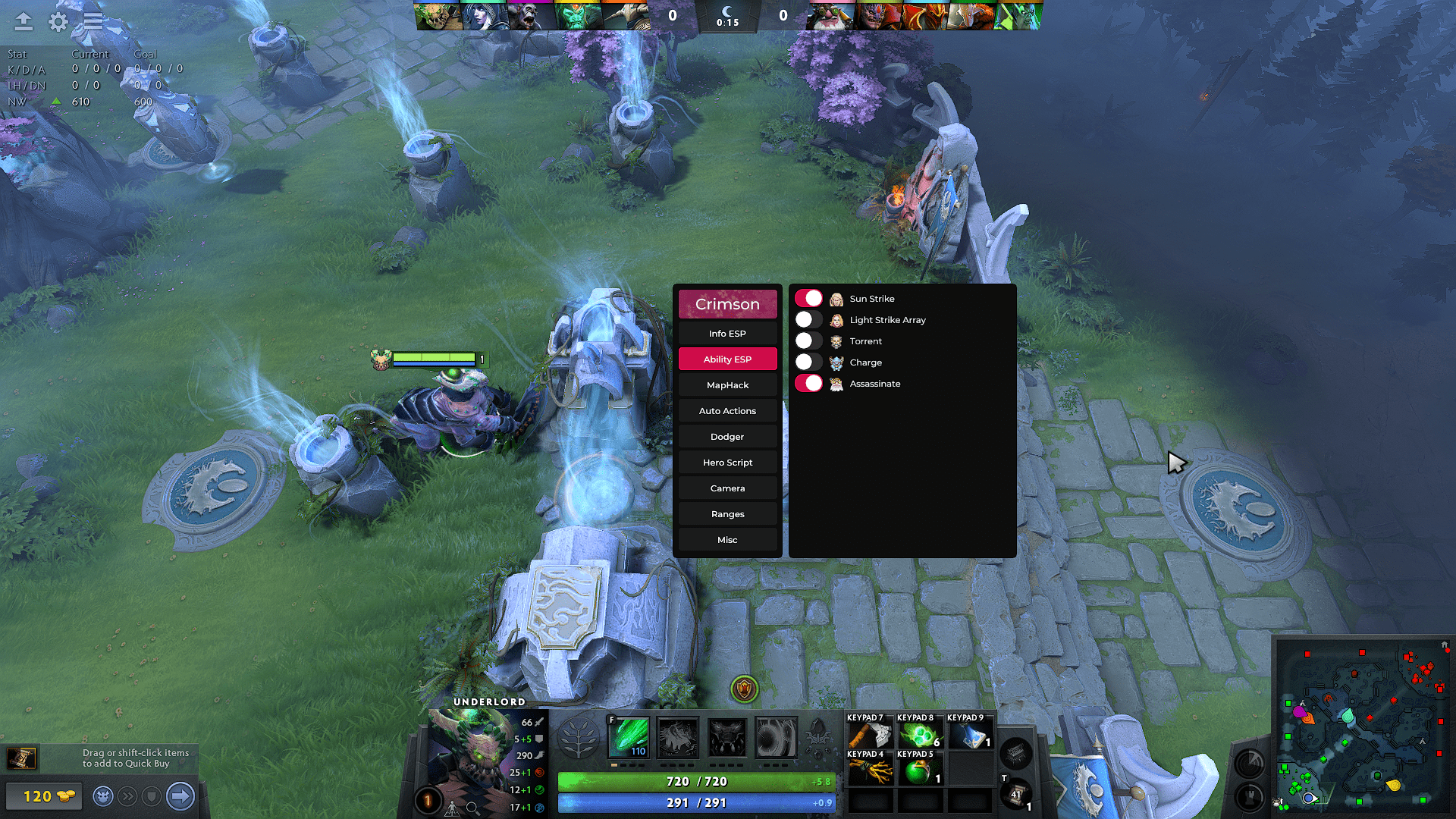 Crimson Cheat for Dota 2