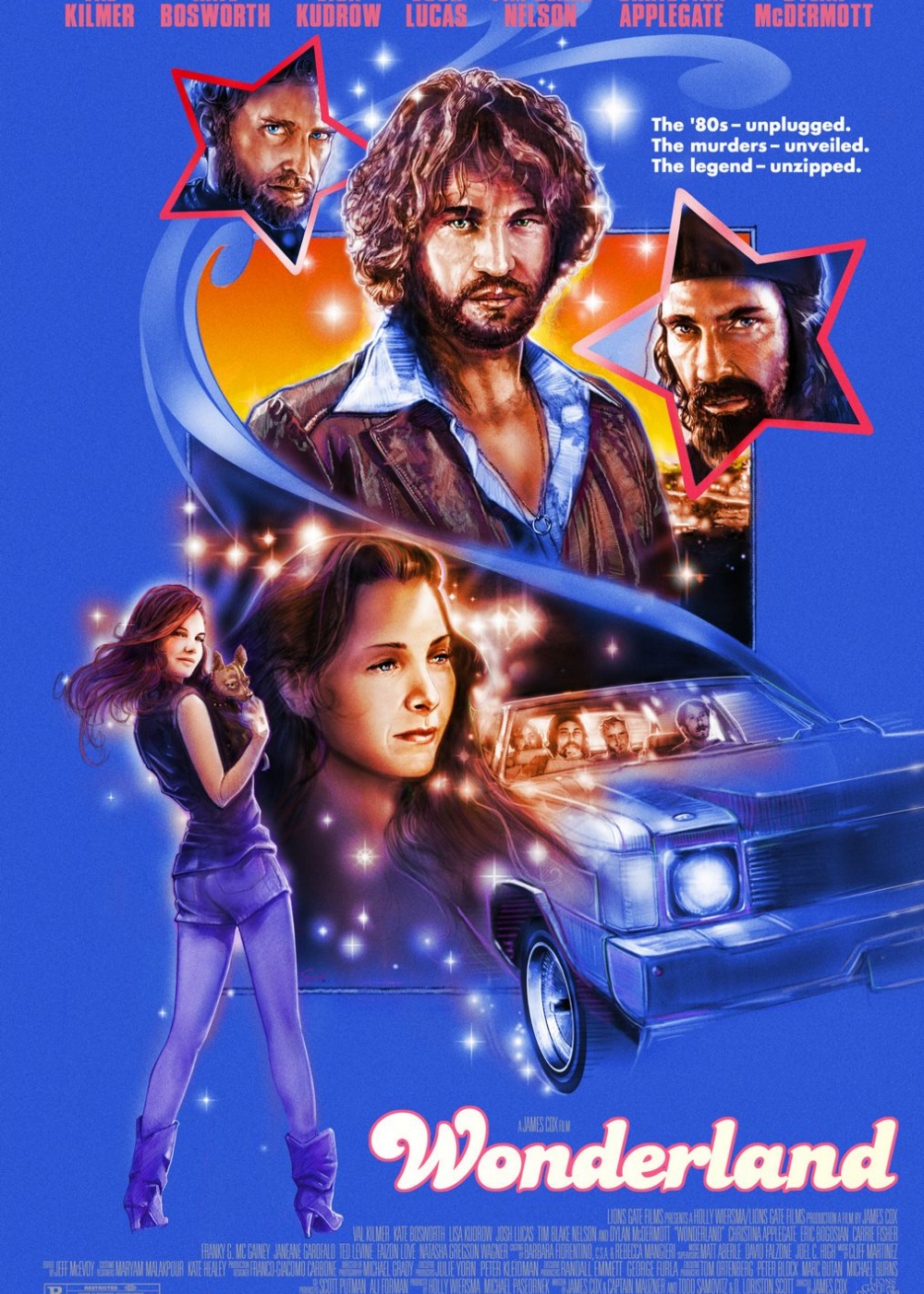 Wonderland Film FilmPaul