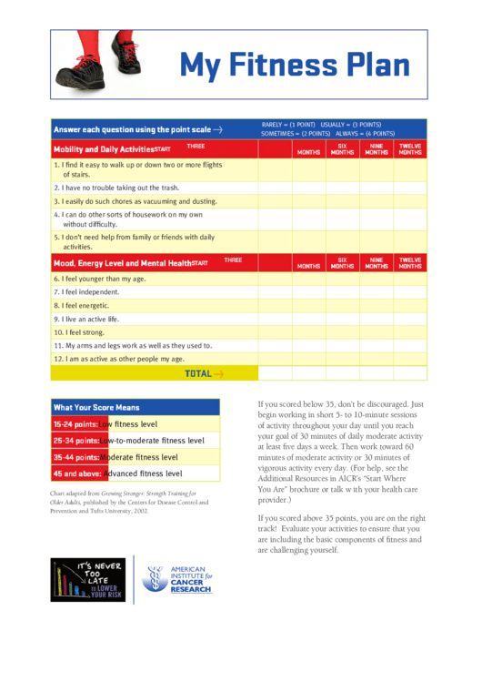 Top 11 Fitness Planner Templates free to download in PDF format