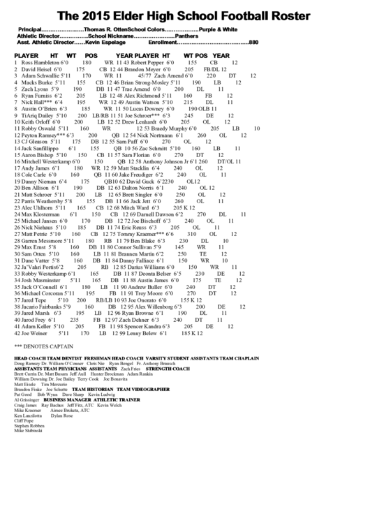 The 2015 Elder High School Football Roster printable pdf download