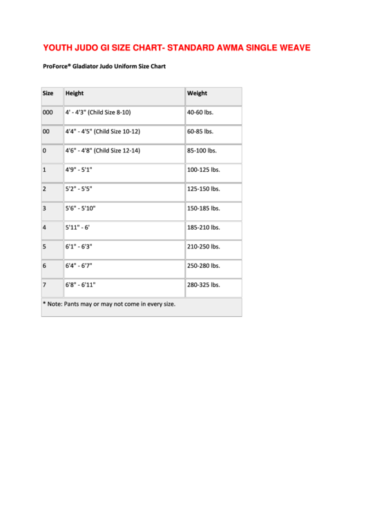 Youth Judo Gi Size Chart Standard Awma Single Weave printable pdf download