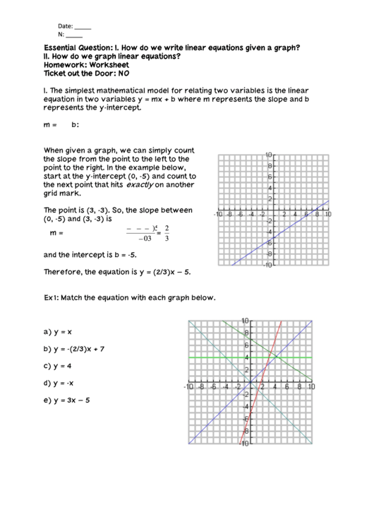 Writing Linear Equations From A Graph Worksheet - Tessshebaylo