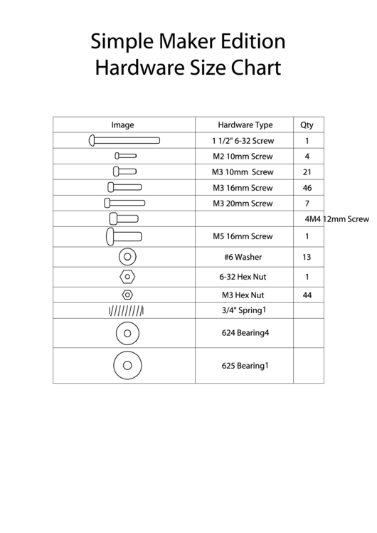 Screw Size Chart Printable