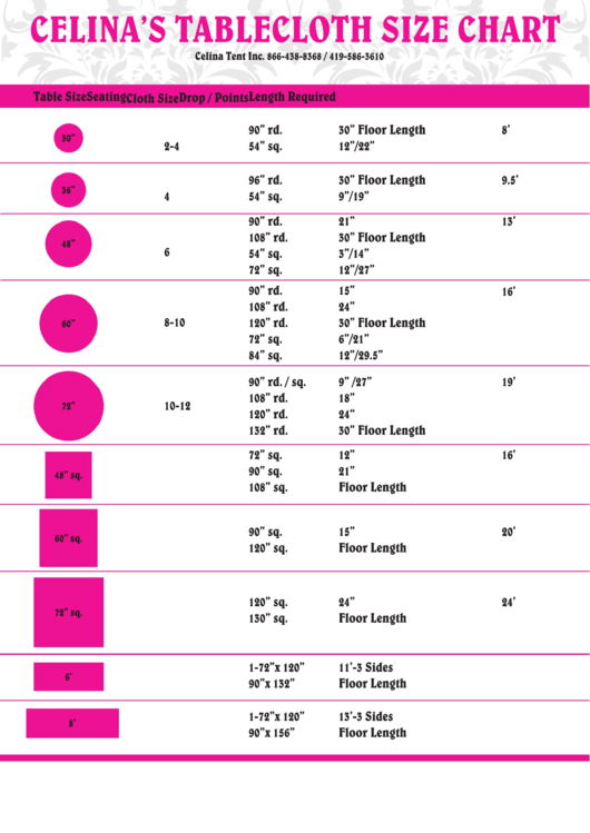 Celina'S Tablecloth Size Chart printable pdf download