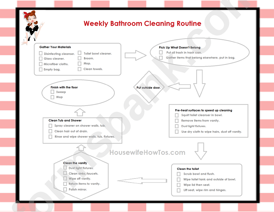Weekly Bathroom Cleaning Routine Template printable pdf download