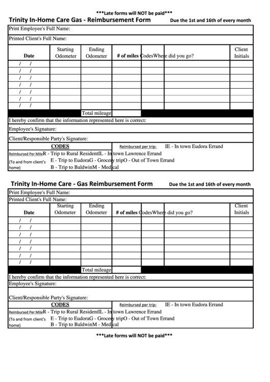 Gas Reimbursement Form printable pdf download