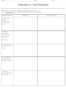 Federalist Vs Anti Federalist Worksheet Pdf